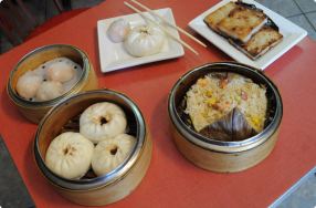 Demystifying Dim Sum